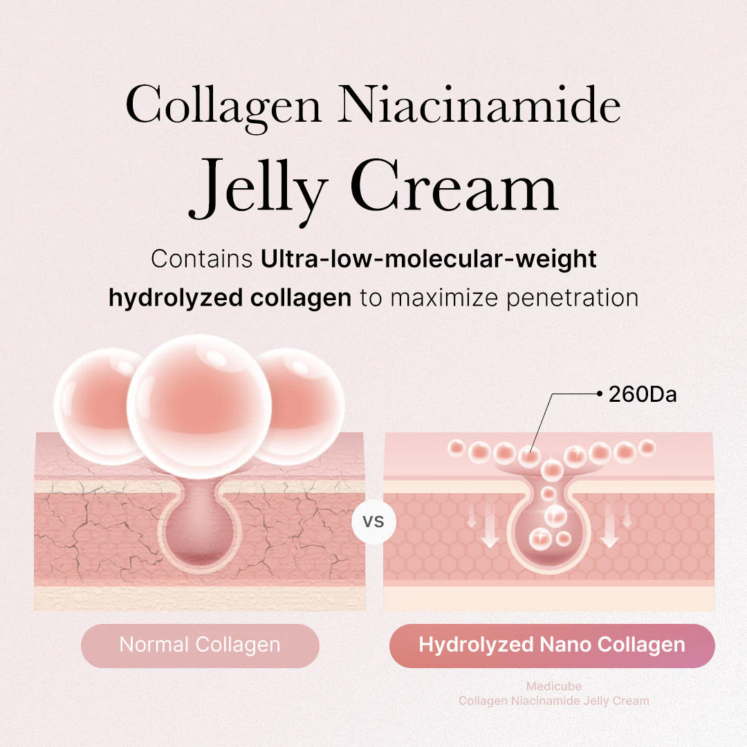 Medicube Collagen Jelly Cream 110ml - H ART