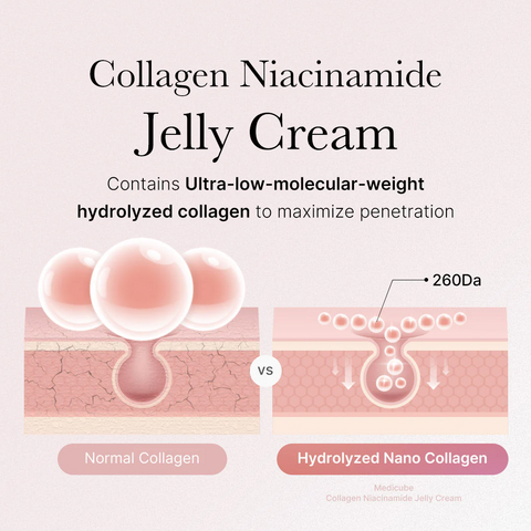 Medicube Collagen Jelly Cream 110ml