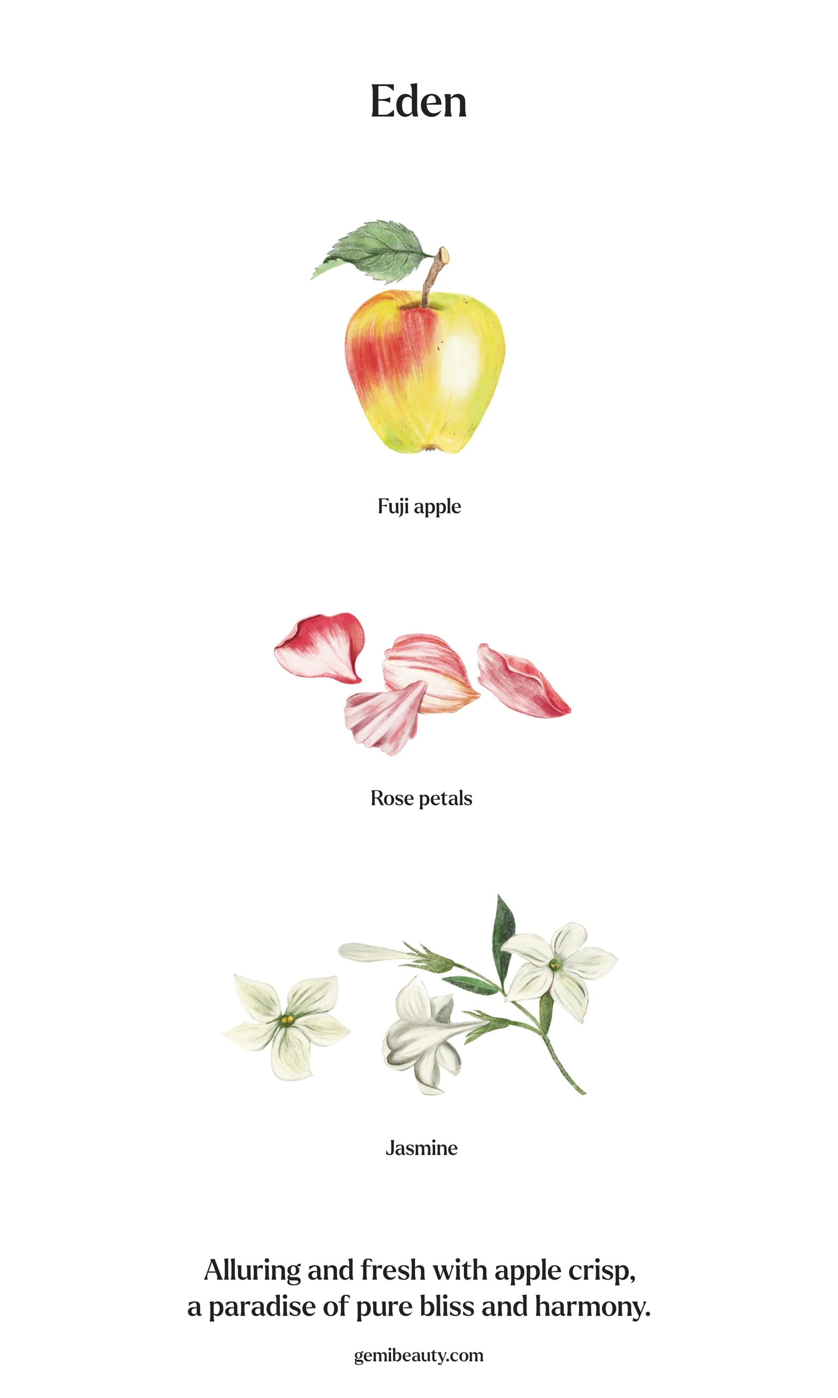 gemi Hand sanitizer + Serum - 5 Types