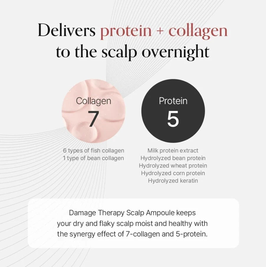 GROWUS Damage Therapy Scalp Scaling Ampoule 30mL